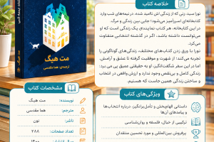 ketabkhaneh_nimeh_shab