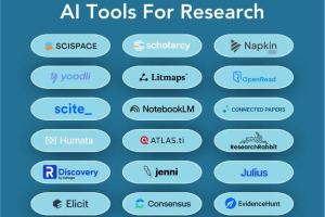 برگزاری کارگاه کاربرد ابزارهای هوش مصنوعی در پژوهش