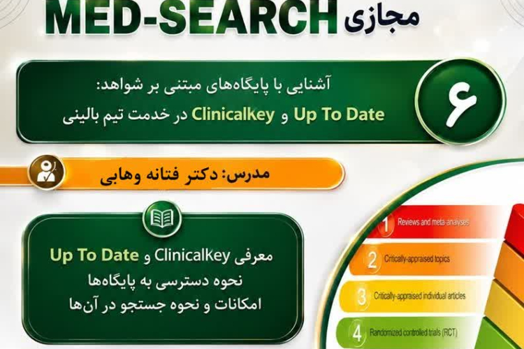 Edit Article MED-SEARCH Virtual Summer School Webinar Series Session 6: Introduction to Evidence-Based Databases: "Up To Date and ClinicalKey Databases at the Service of the Clinical Team" Add to Default Shortcuts
