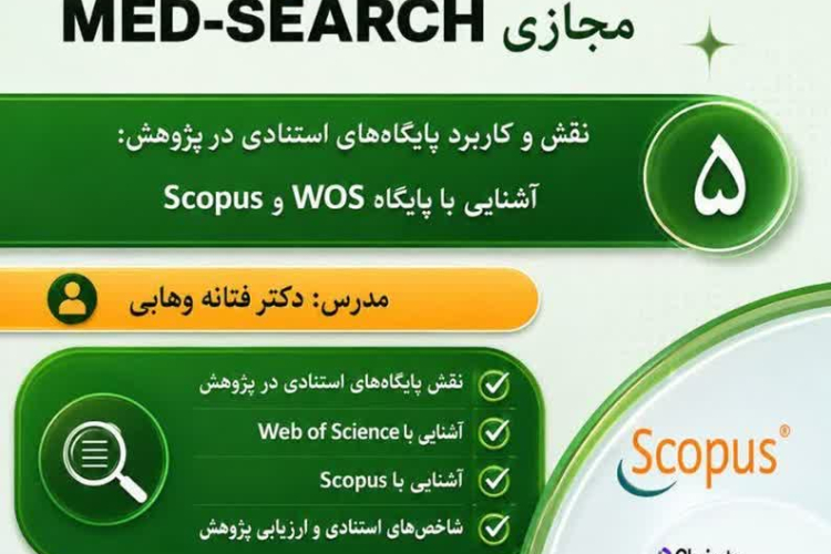 MED-SEARCH Virtual Summer School Webinar Series Session 5: The Role and Application of Citation Databases in Research: "Introducing WOS and Scopus Databases"