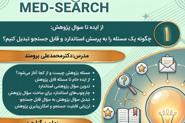 MED-SEARCH Virtual Summer School Webinar Series Session 1: From Idea to Research Question. How to Turn a Problem into a Standardized and Searchable Question?