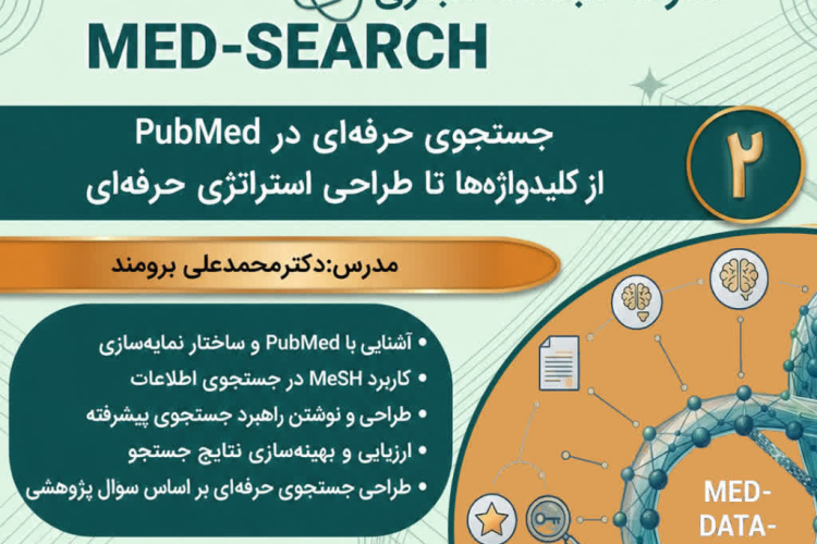 MED-SEARCH Virtual Summer School Webinar Series Session 2: Professional Search in PubMed “From Keywords to Professional Strategy Design”