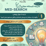 MED-SEARCH Virtual Summer School Webinar Series Session 1: From Idea to Research Question. How to Turn a Problem into a Standardized and Searchable Question?